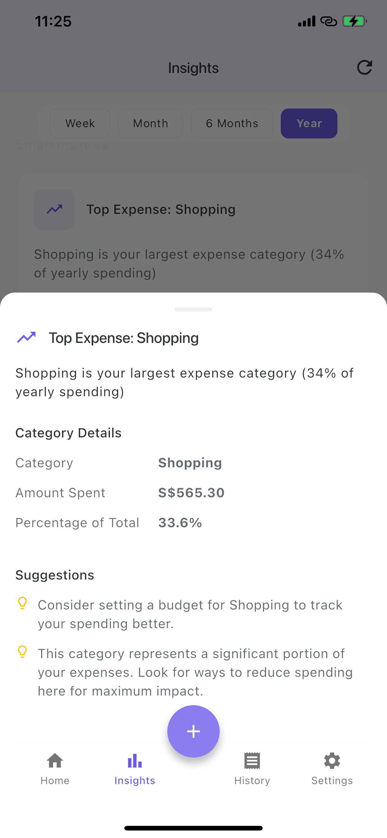 Budget category analysis and spending suggestions