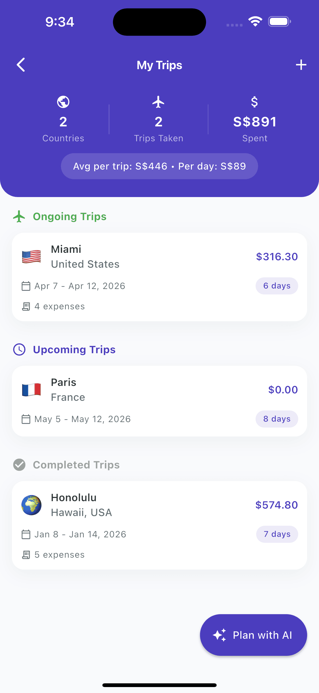My Trips screen showing travel budgets